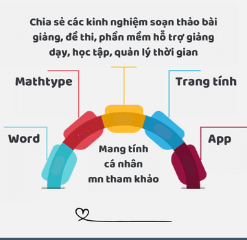 khóa học